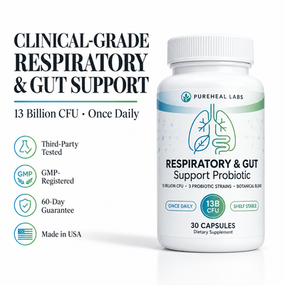 Respiratory & Gut Probiotics