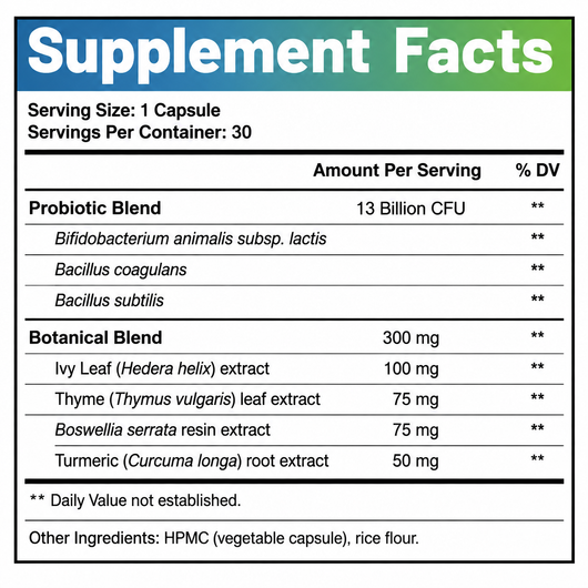 Respiratory & Gut Probiotics
