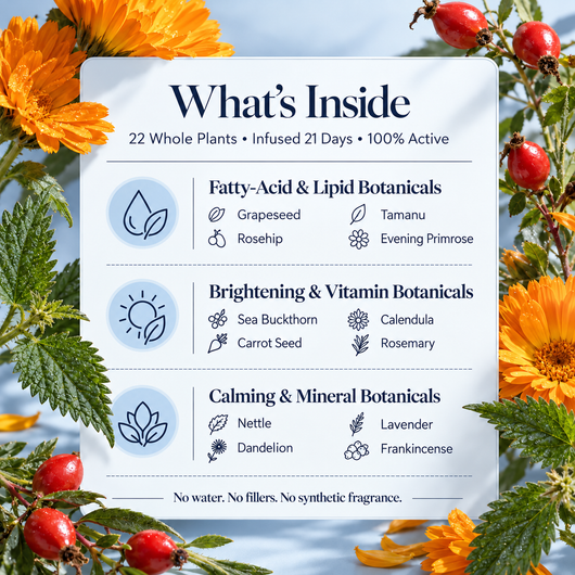 Infused Botanical Serum