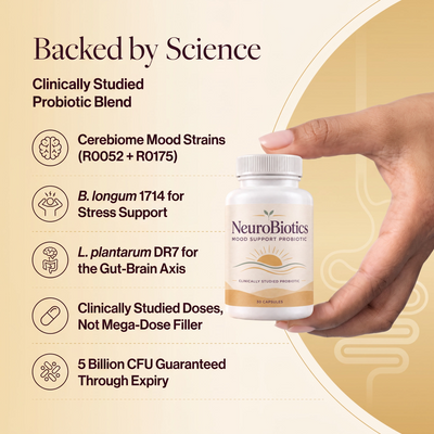NeuroBiotics Mood Support Probiotics