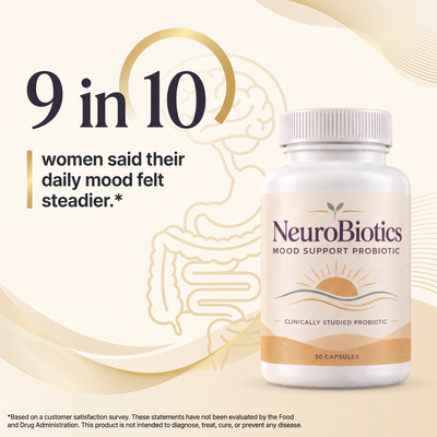 NeuroBiotics Mood Support Probiotics